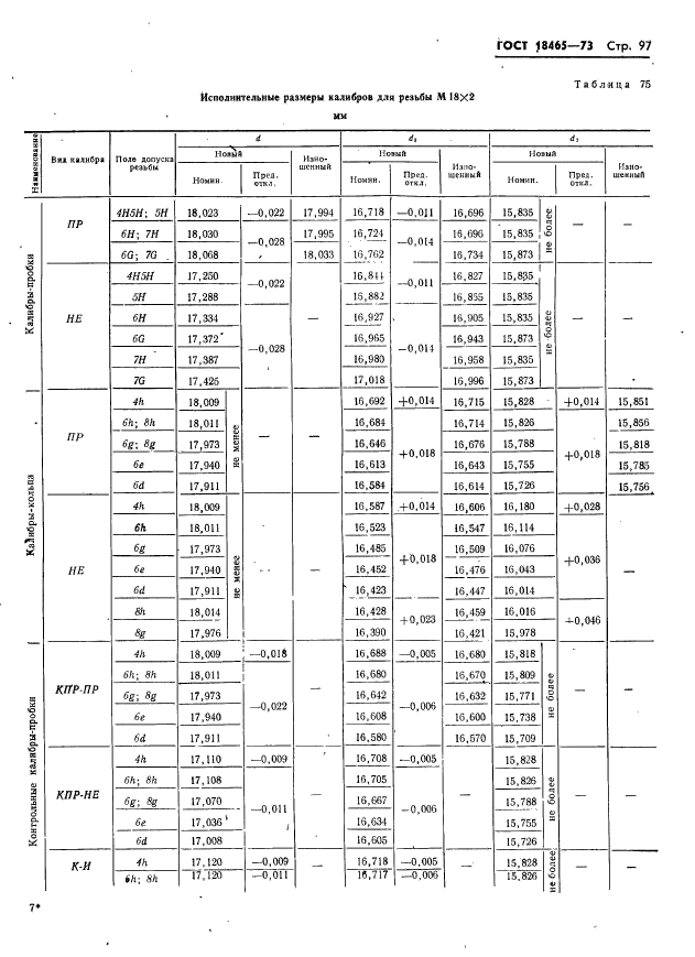  18465-73