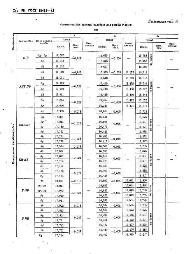  18465-73