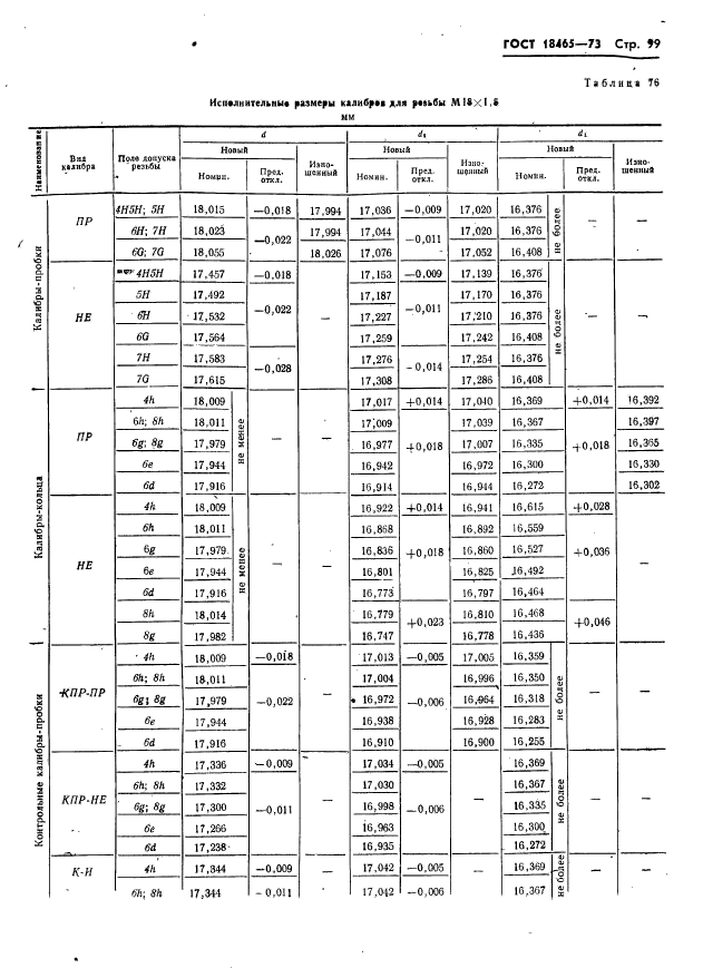  18465-73