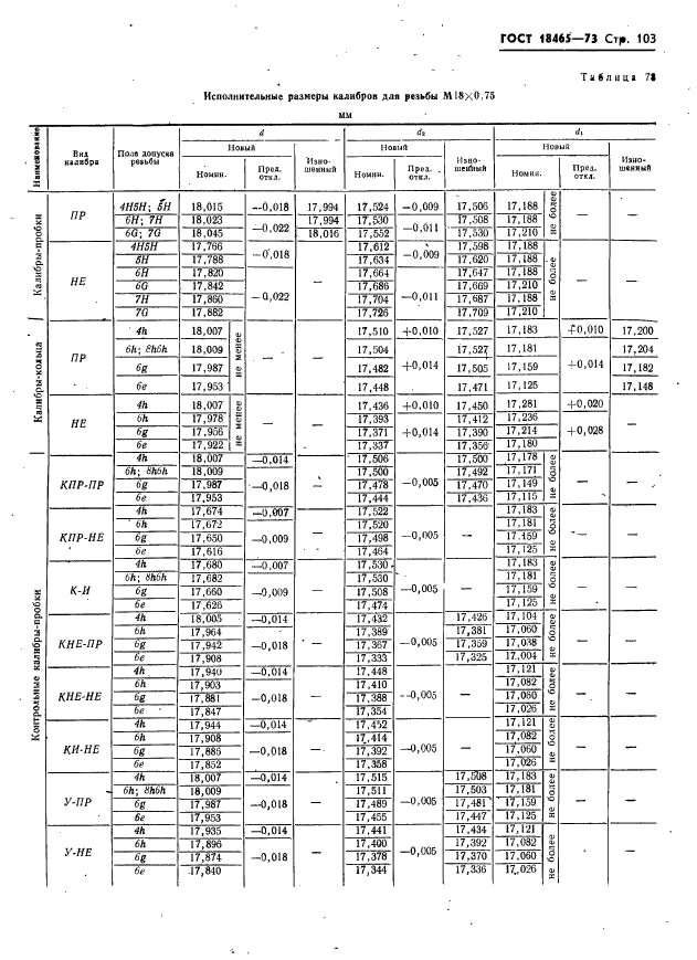  18465-73