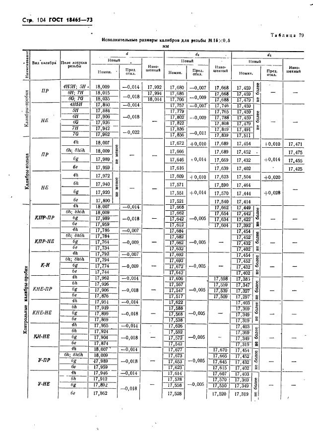  18465-73