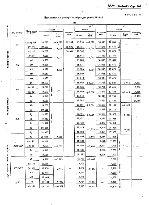  18465-73