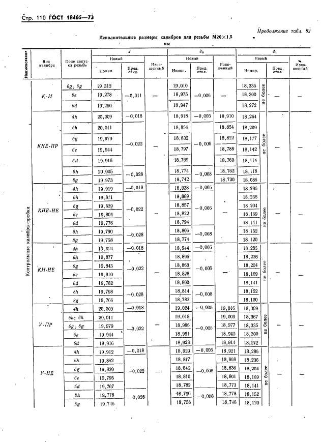  18465-73