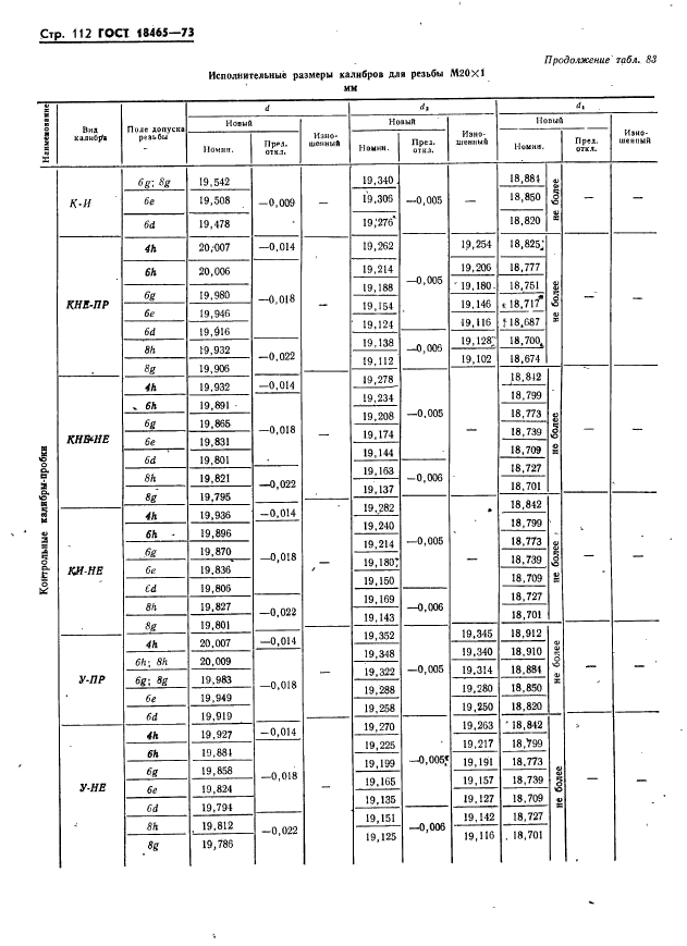  18465-73