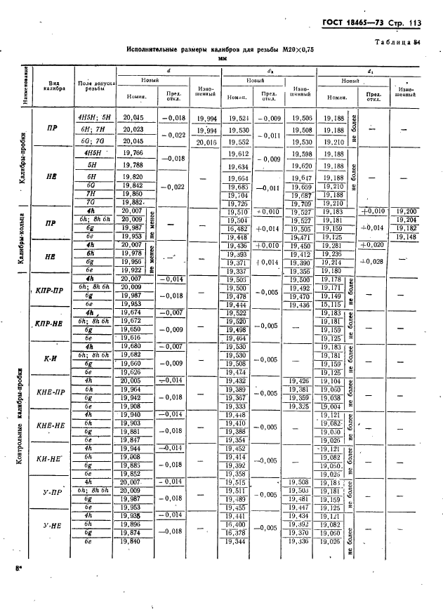  18465-73