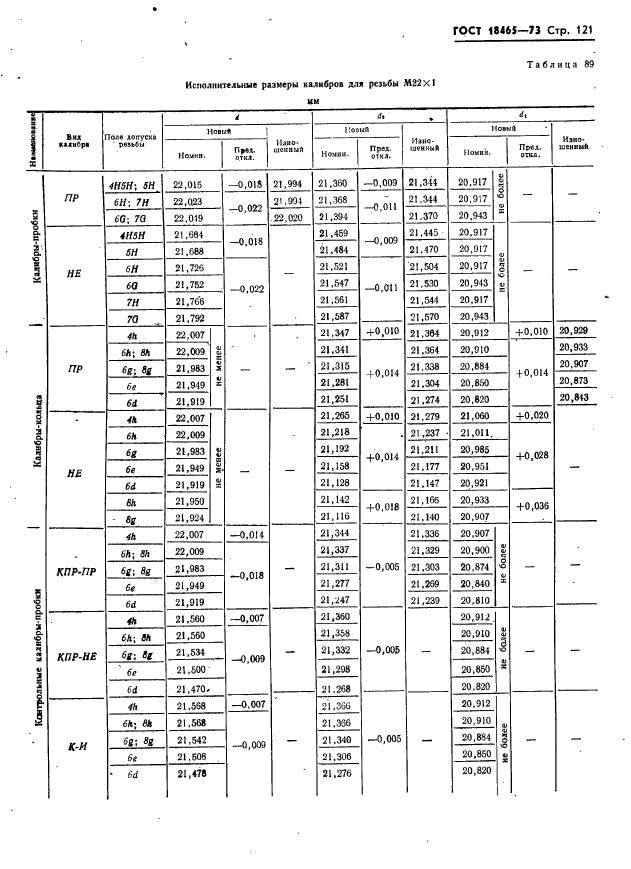  18465-73