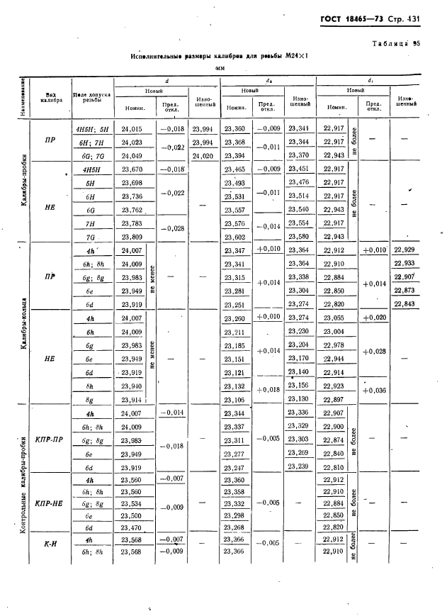  18465-73