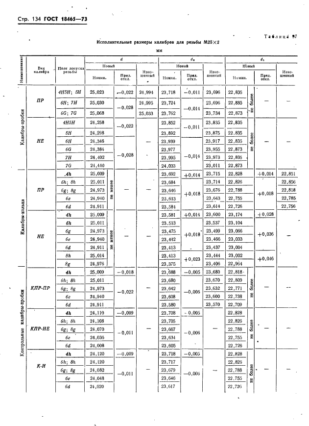  18465-73