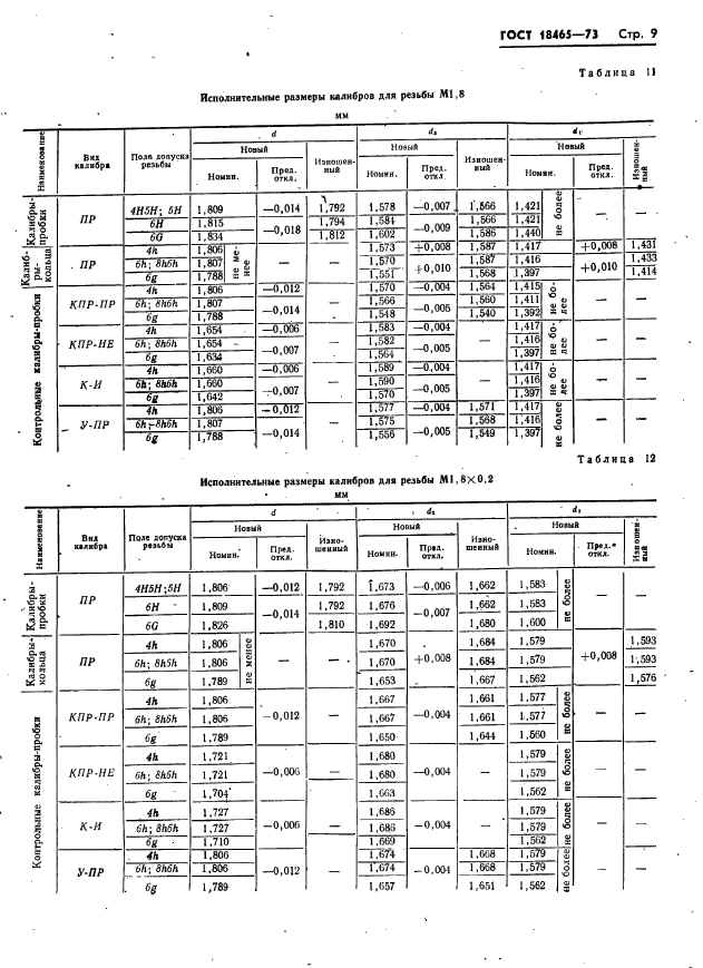  18465-73