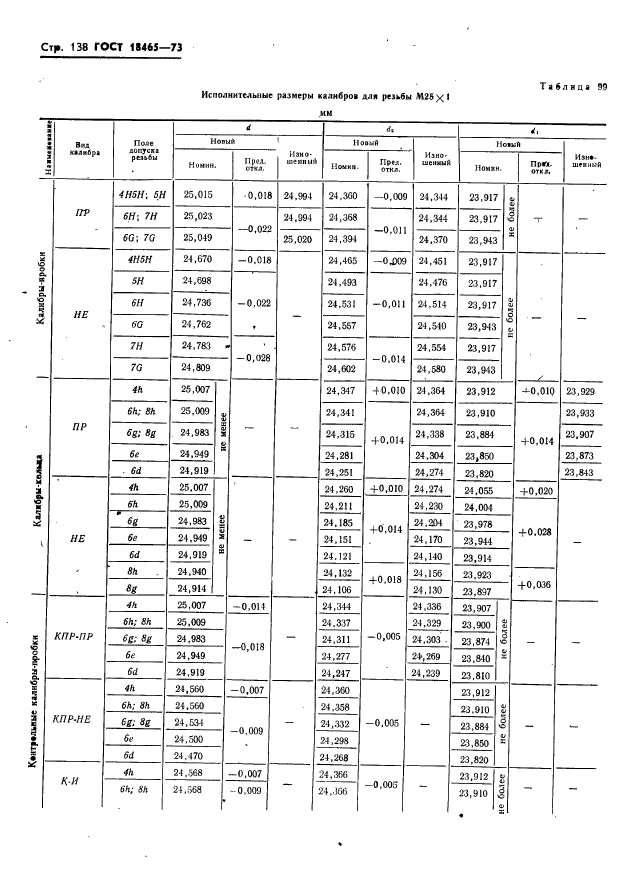  18465-73