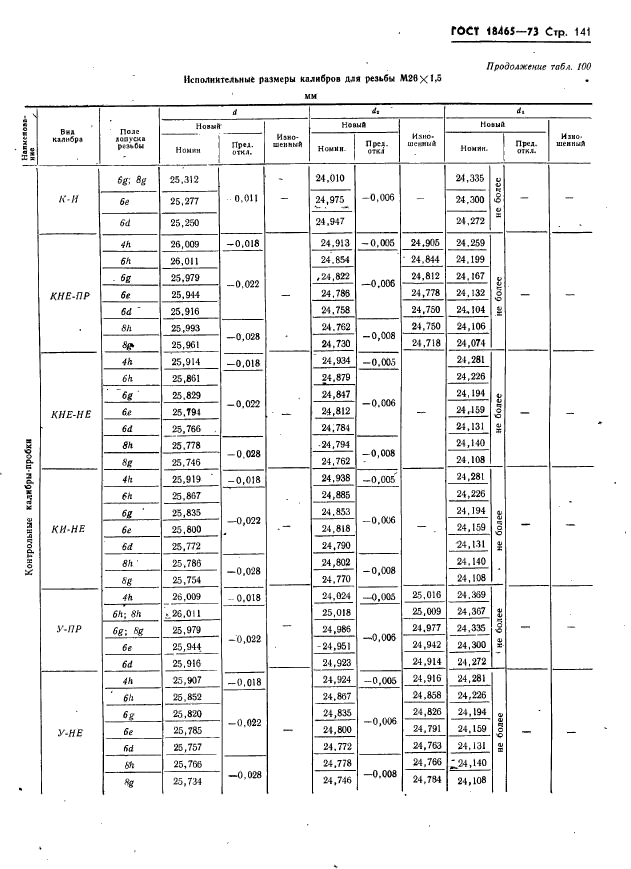  18465-73