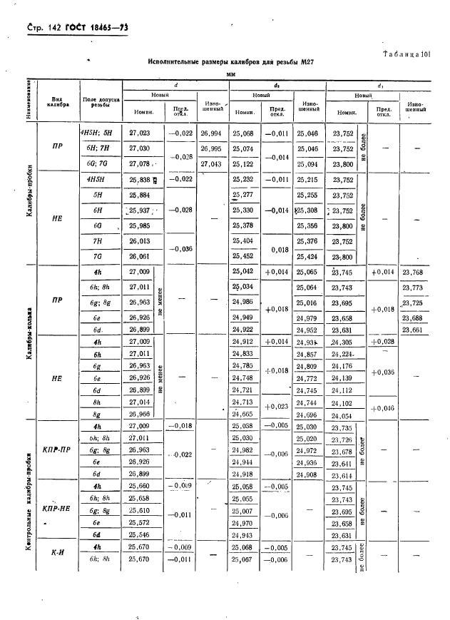  18465-73