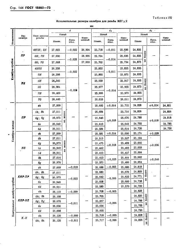  18465-73