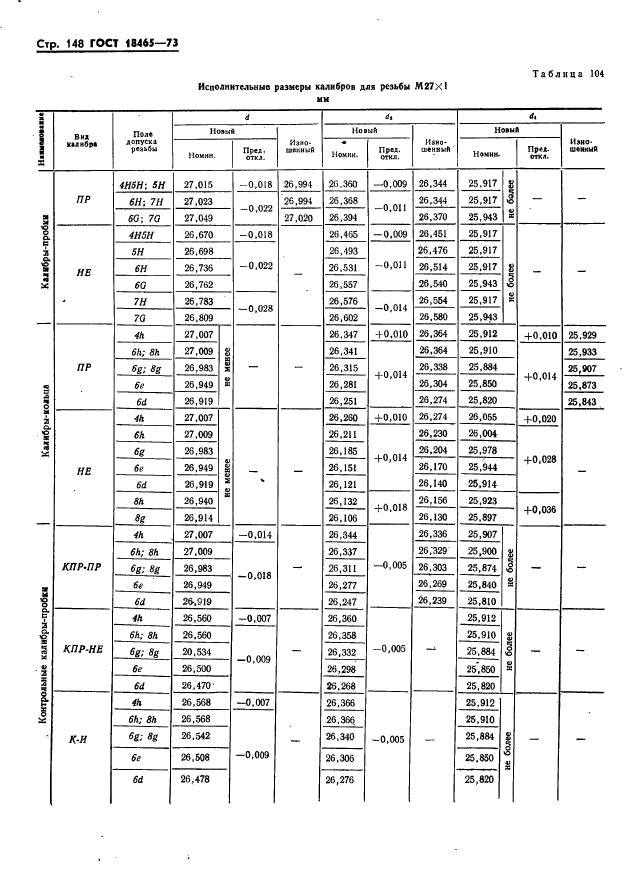  18465-73