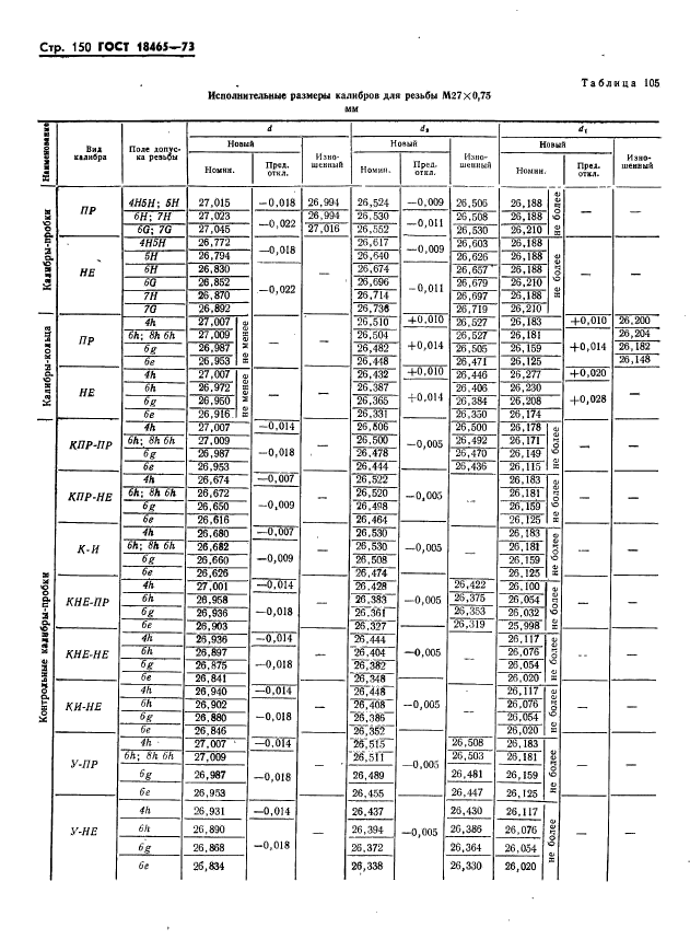  18465-73