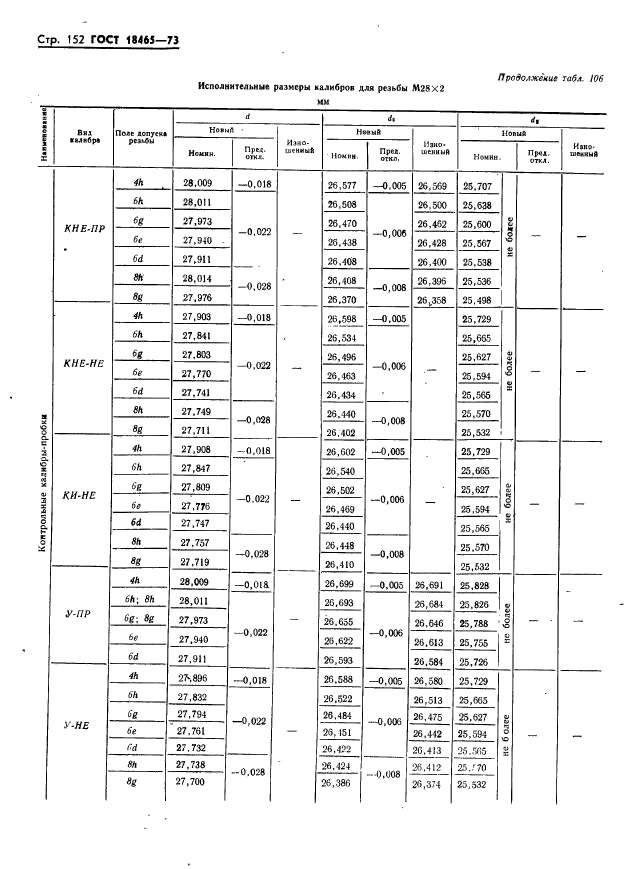  18465-73