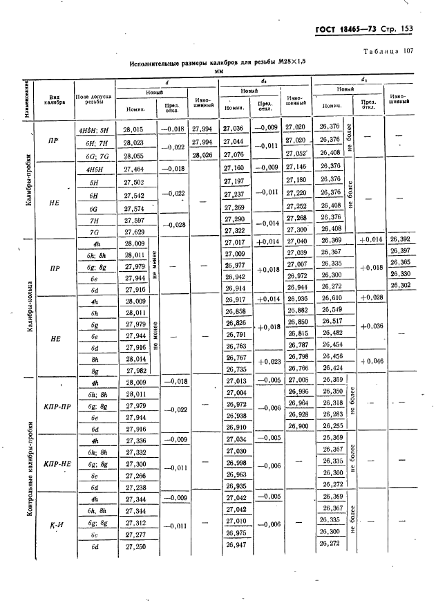  18465-73