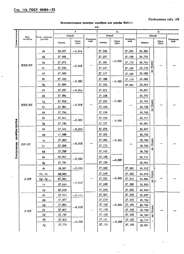  18465-73