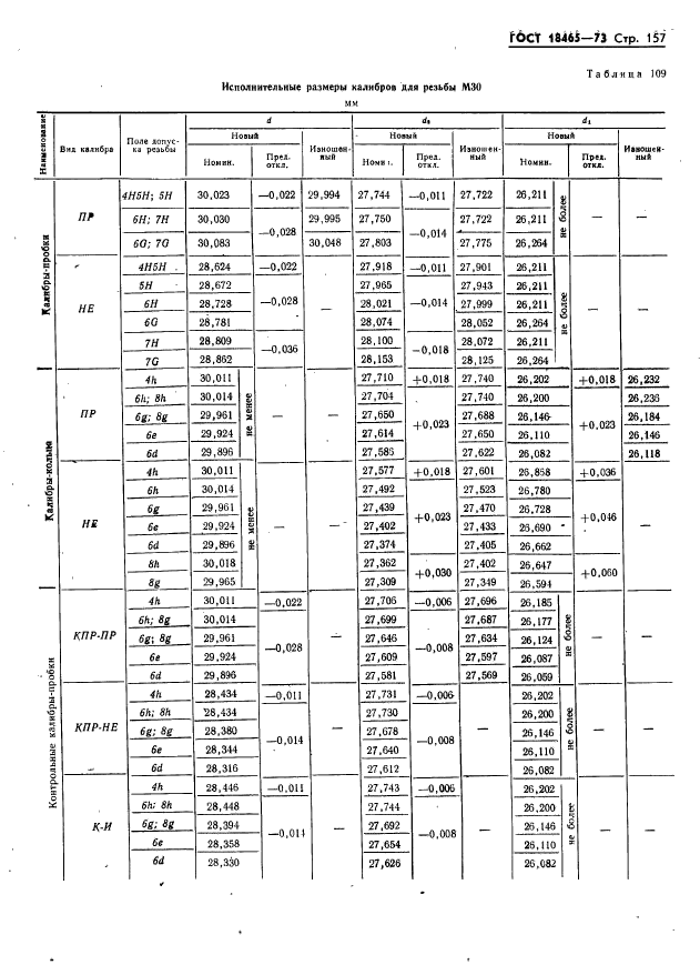  18465-73