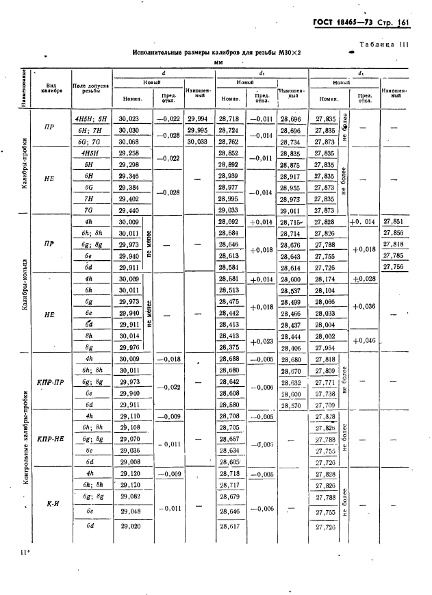  18465-73