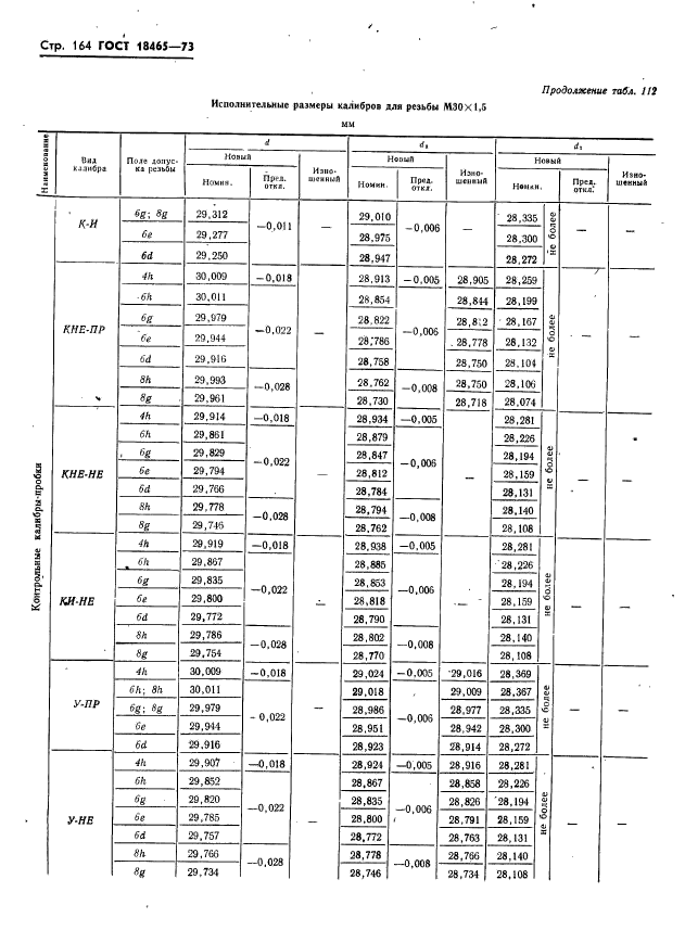  18465-73