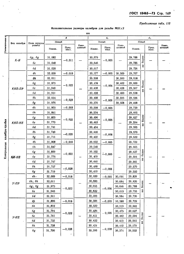  18465-73