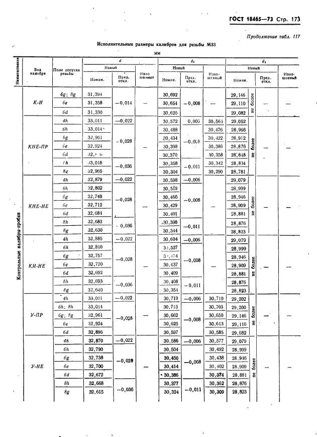  18465-73