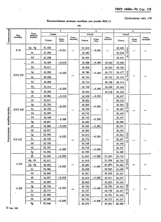  18465-73