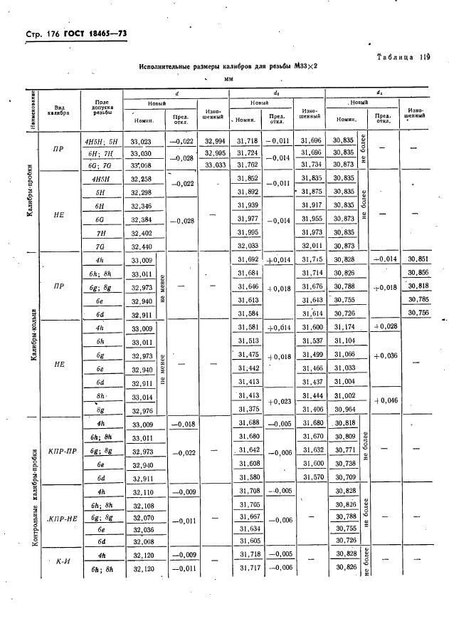  18465-73