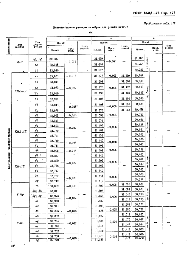  18465-73