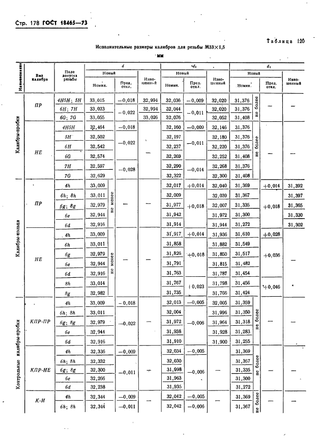  18465-73