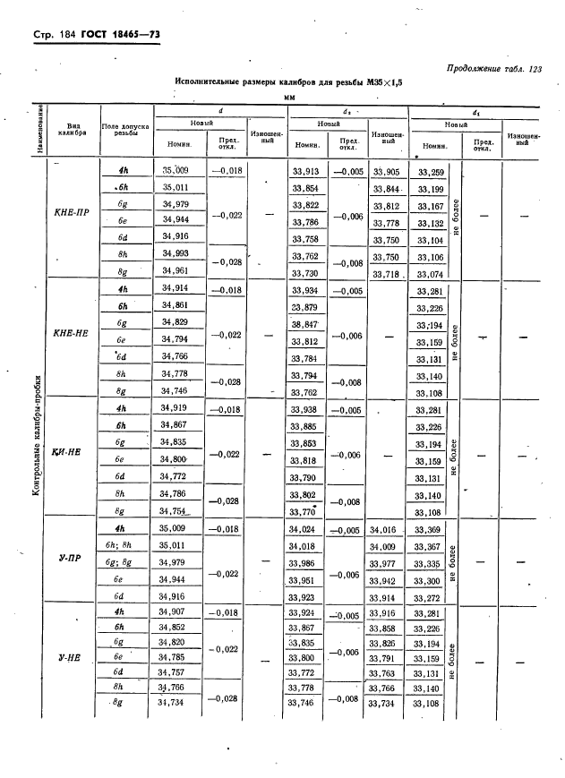  18465-73