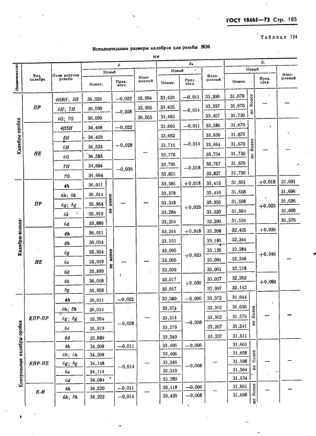  18465-73