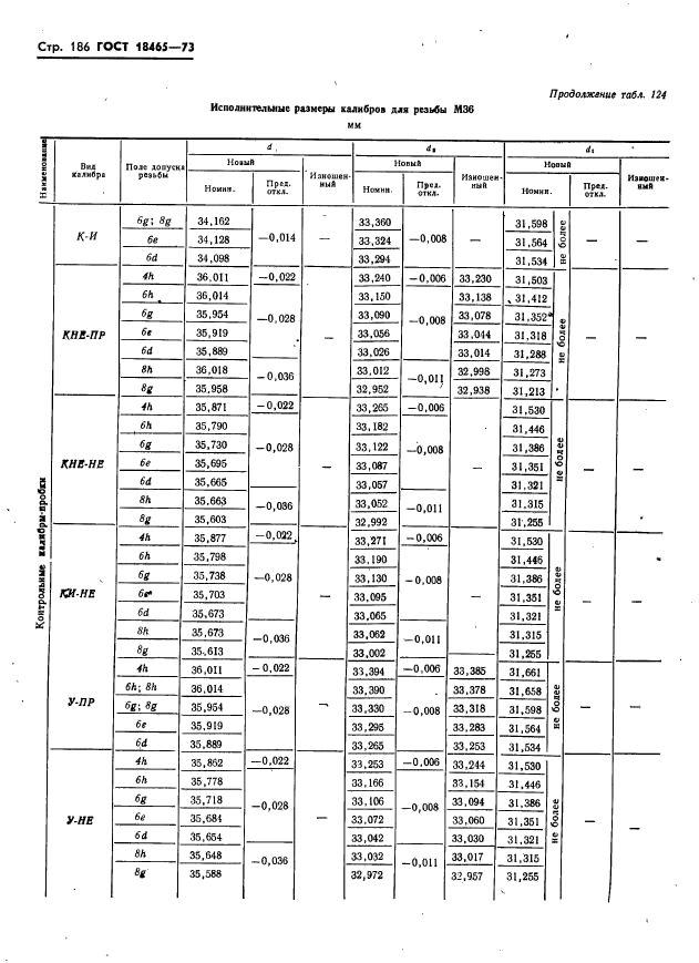  18465-73