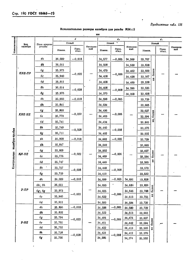  18465-73