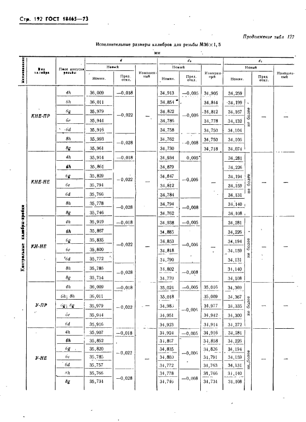  18465-73