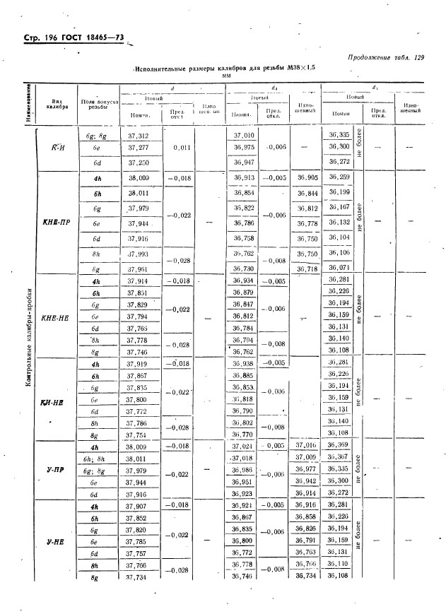  18465-73