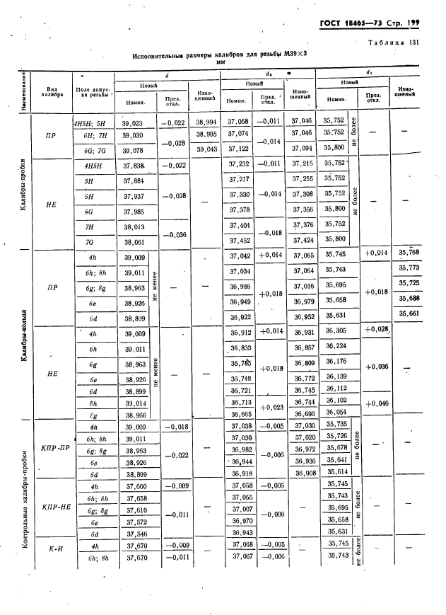  18465-73