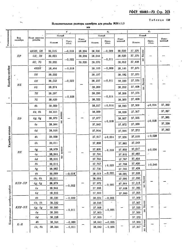  18465-73