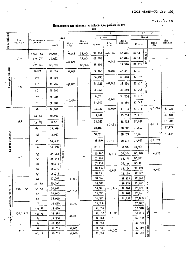  18465-73