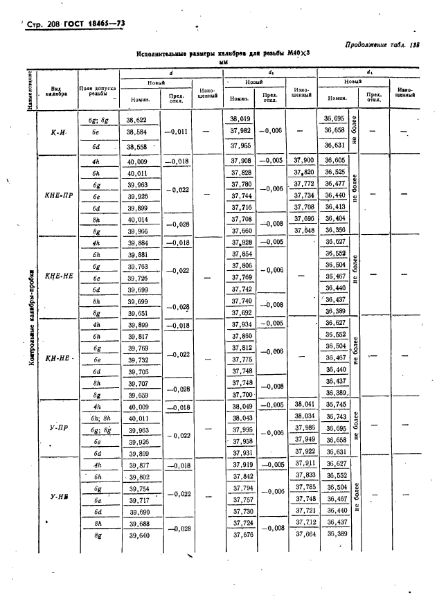  18465-73