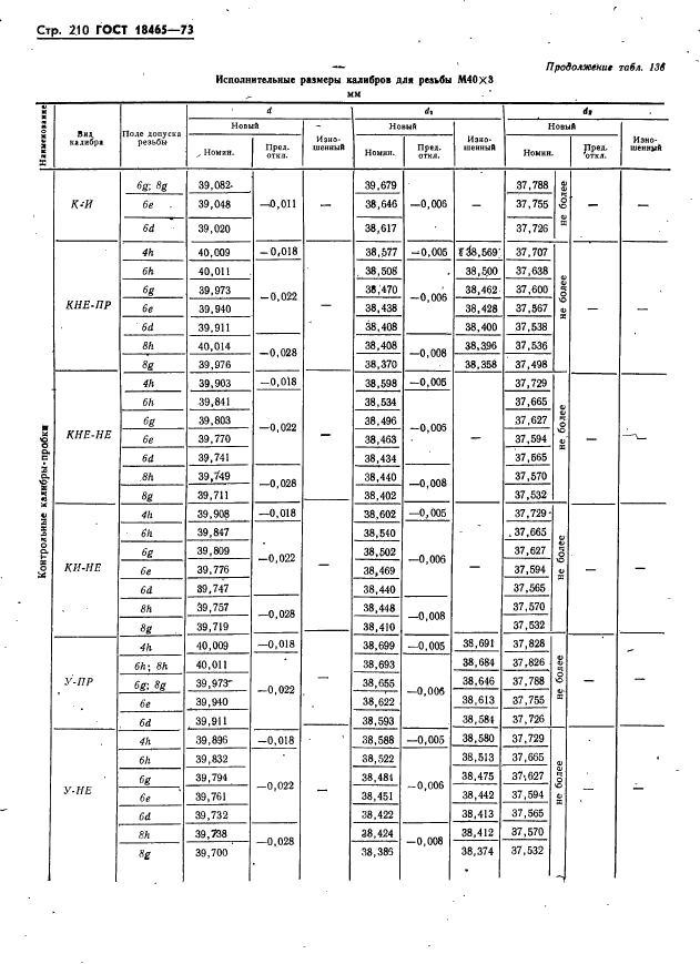  18465-73