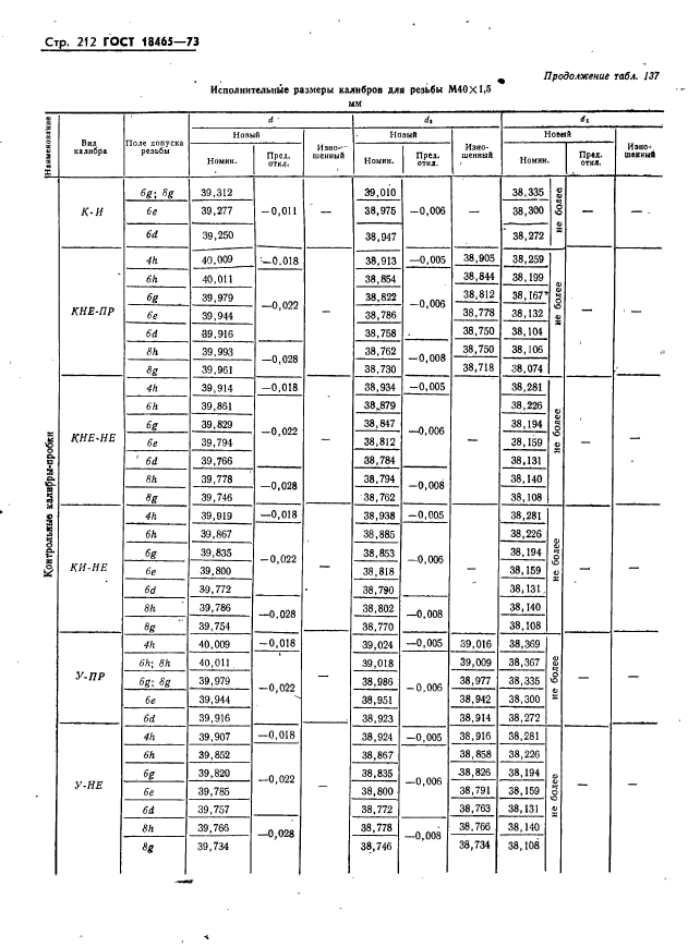  18465-73