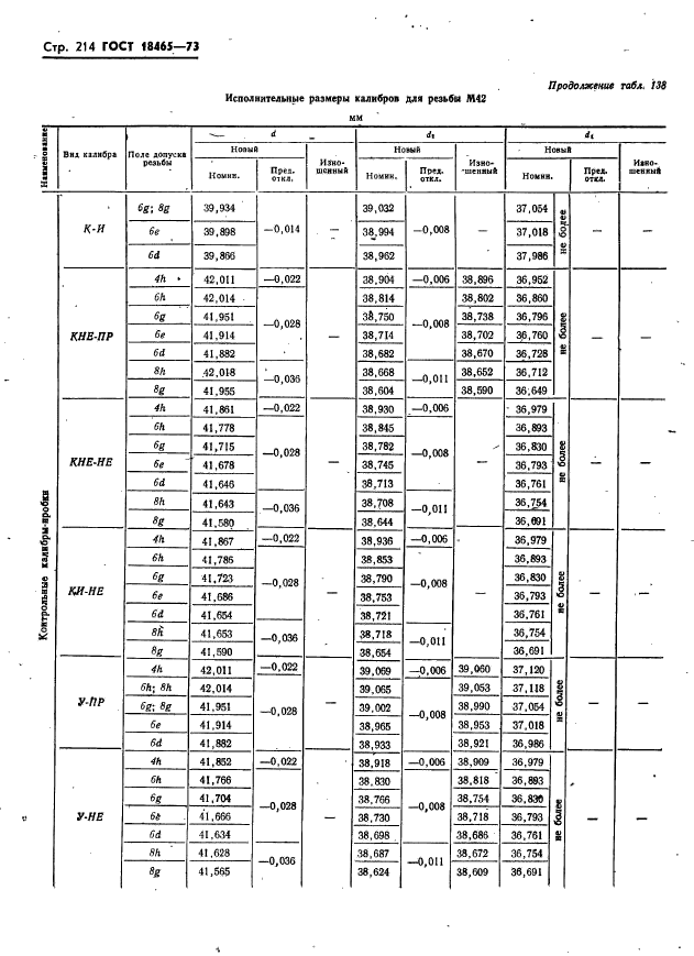  18465-73