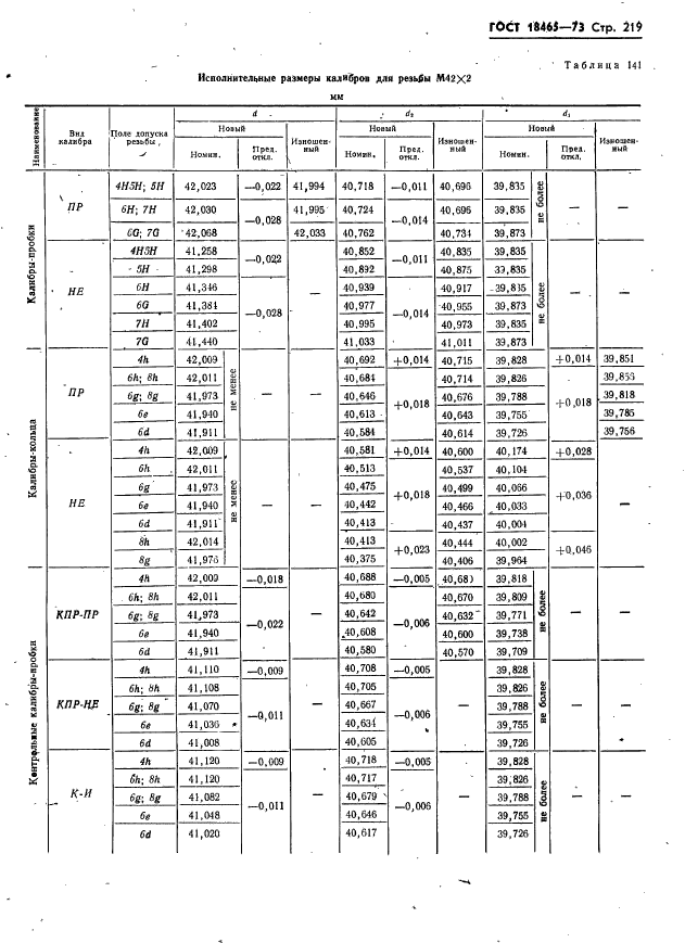  18465-73