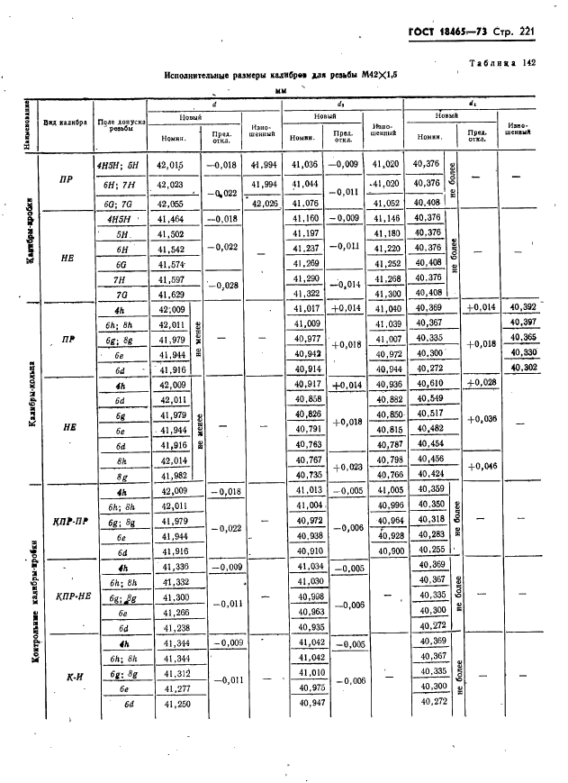  18465-73