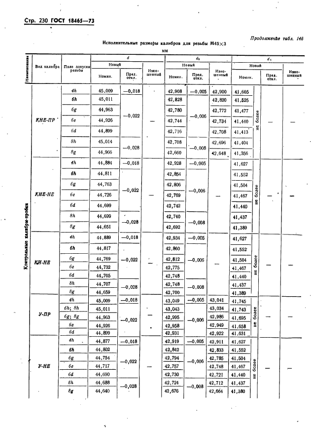  18465-73