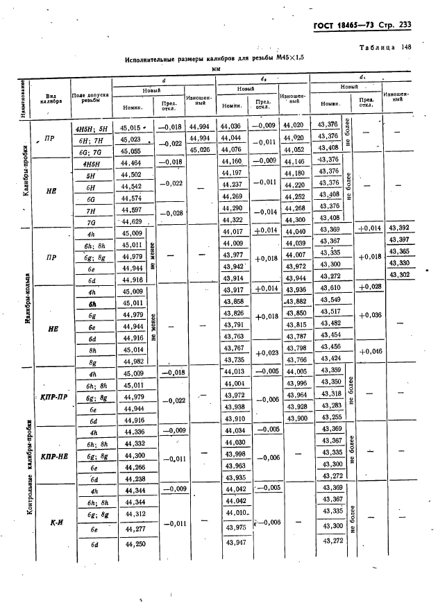  18465-73