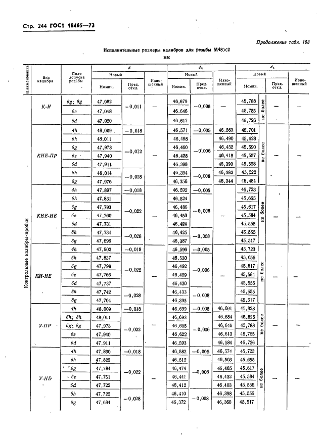  18465-73