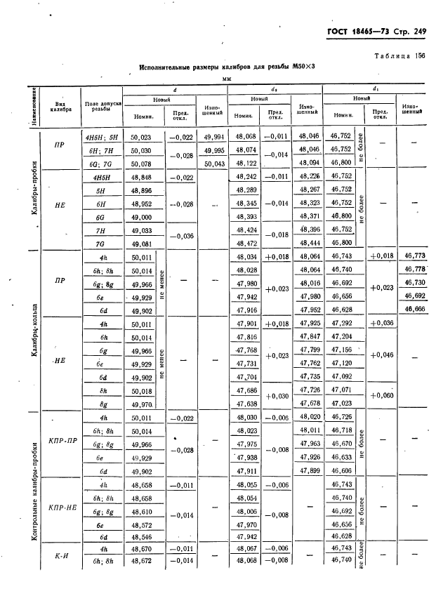  18465-73